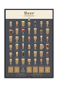 foto скретч-постер luckies of london beer connoisseur poster